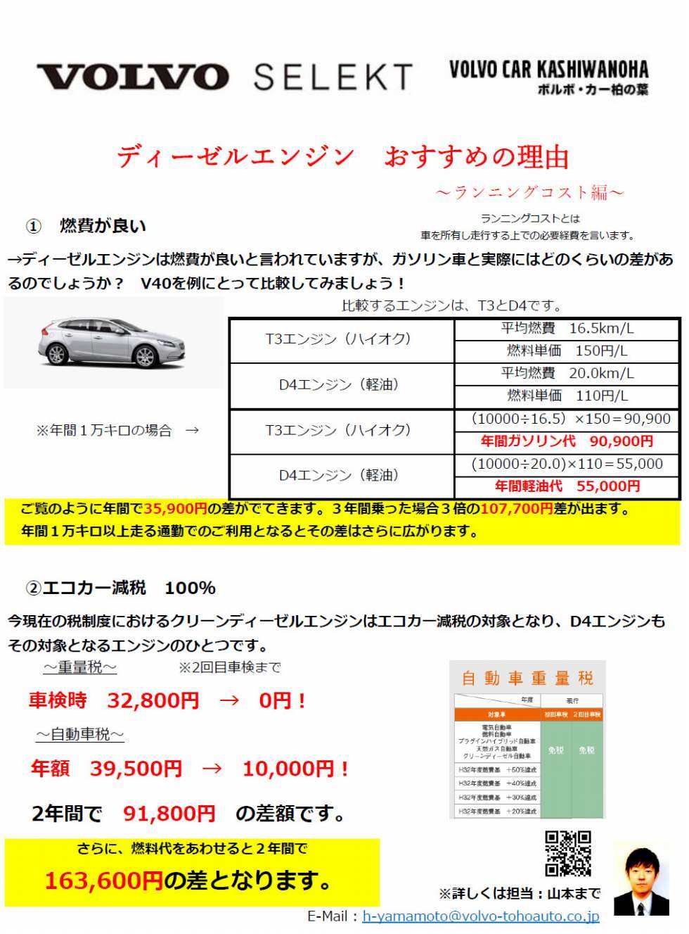 V40ディーゼルがおすすめ ディーラー最新情報 ボルボ カー 柏の葉